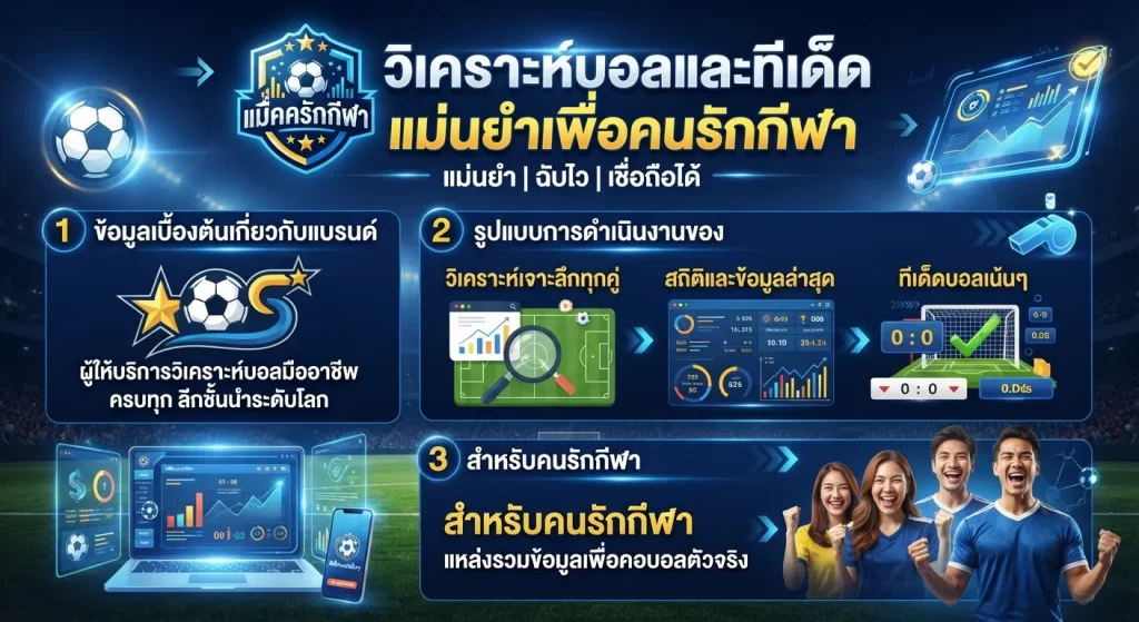 วิเคราะห์บอลและทีเด็ดแม่นยำเพื่อคนรักกีฬา