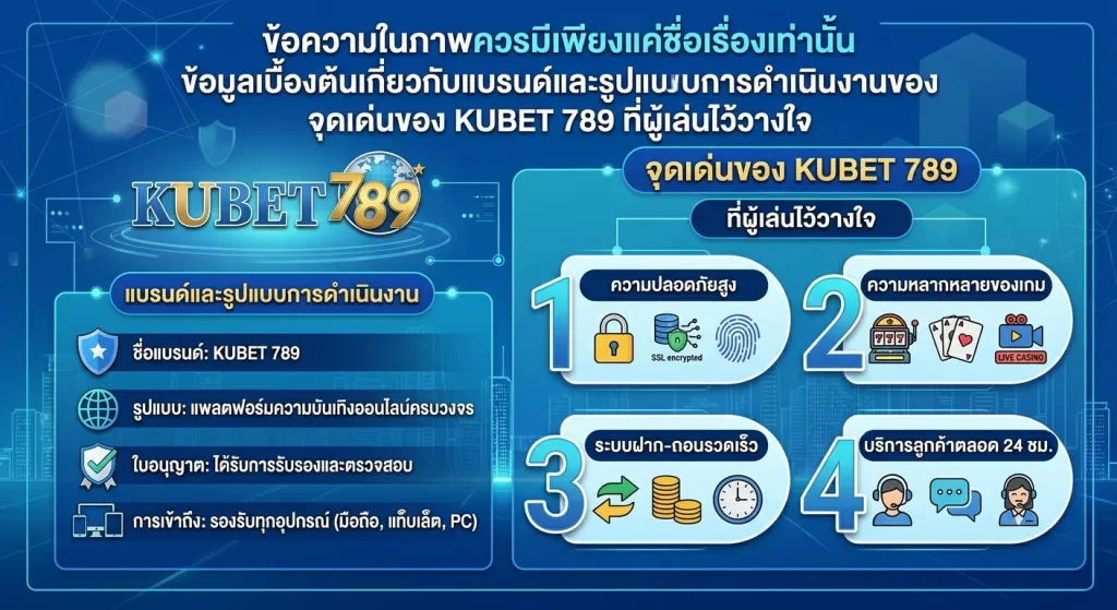 จุดเด่นของ KUBET 789 ที่ผู้เล่นไว้วางใจ