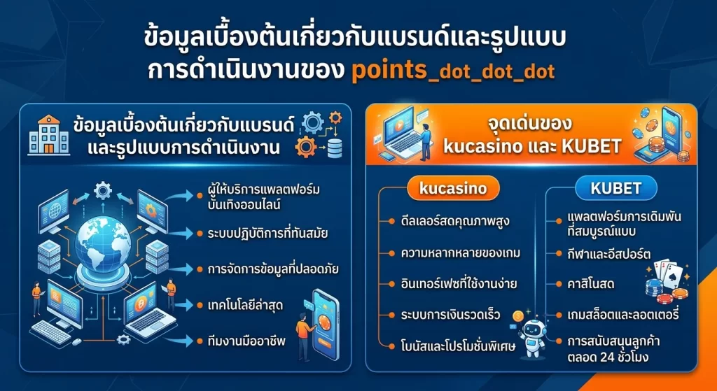 จุดเด่นของ kucasino และ KUBET